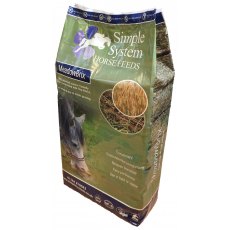 Simple System Meadow Brix Grass Bricks - 20kg