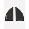 LeMieux Acoustic Fly Hood Inserts Black