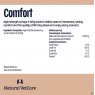 Natural VetCare NVC Comfort Oil , 100ml