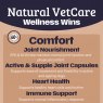 Natural VetCare NVC Comfort Oil , 100ml